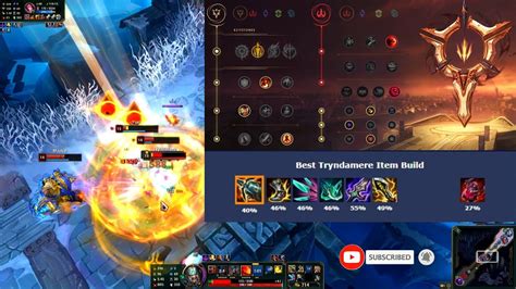 league of legends aram guide